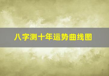 八字测十年运势曲线图