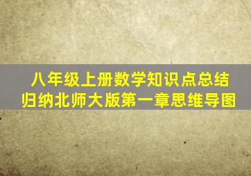 八年级上册数学知识点总结归纳北师大版第一章思维导图