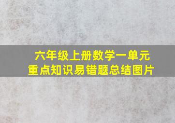 六年级上册数学一单元重点知识易错题总结图片