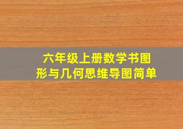 六年级上册数学书图形与几何思维导图简单