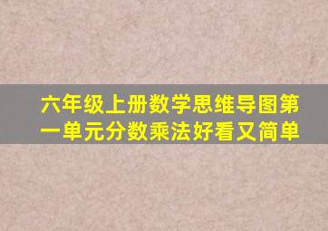 六年级上册数学思维导图第一单元分数乘法好看又简单