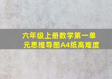 六年级上册数学第一单元思维导图A4纸高难度