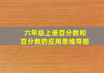 六年级上册百分数和百分数的应用思维导图