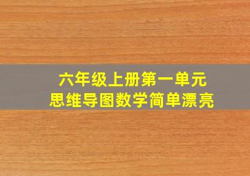 六年级上册第一单元思维导图数学简单漂亮