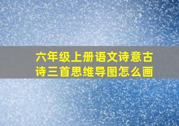 六年级上册语文诗意古诗三首思维导图怎么画