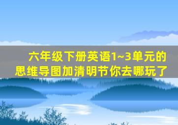 六年级下册英语1~3单元的思维导图加清明节你去哪玩了