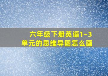 六年级下册英语1~3单元的思维导图怎么画