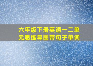 六年级下册英语一二单元思维导图带句子单词