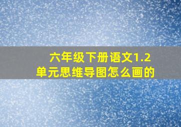 六年级下册语文1.2单元思维导图怎么画的