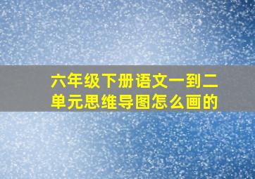 六年级下册语文一到二单元思维导图怎么画的