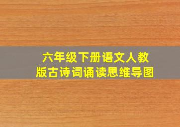 六年级下册语文人教版古诗词诵读思维导图