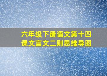 六年级下册语文第十四课文言文二则思维导图