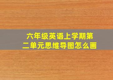 六年级英语上学期第二单元思维导图怎么画