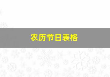 农历节日表格