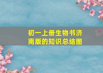 初一上册生物书济南版的知识总结图