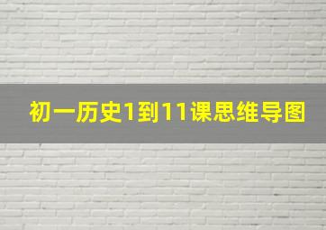 初一历史1到11课思维导图