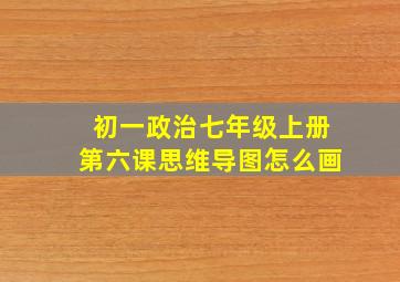 初一政治七年级上册第六课思维导图怎么画