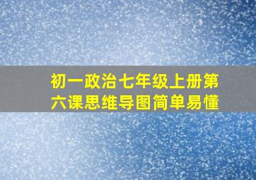 初一政治七年级上册第六课思维导图简单易懂