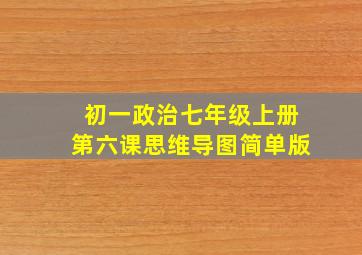 初一政治七年级上册第六课思维导图简单版