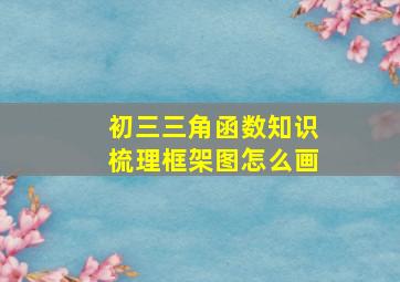 初三三角函数知识梳理框架图怎么画