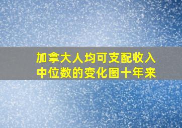 加拿大人均可支配收入中位数的变化图十年来