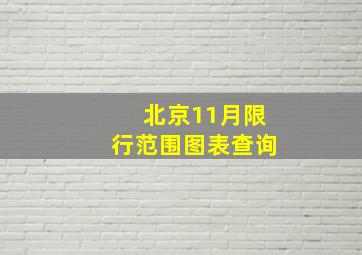 北京11月限行范围图表查询