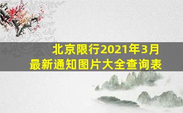 北京限行2021年3月最新通知图片大全查询表