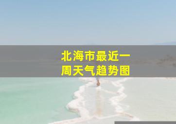 北海市最近一周天气趋势图