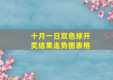 十月一日双色球开奖结果走势图表格