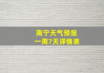 南宁天气预报一周7天详情表