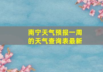 南宁天气预报一周的天气查询表最新