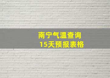 南宁气温查询15天预报表格