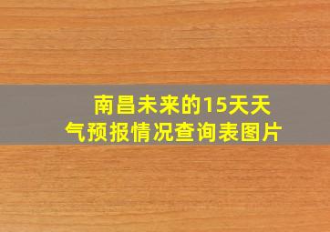 南昌未来的15天天气预报情况查询表图片