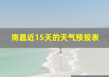 南昌近15天的天气预报表