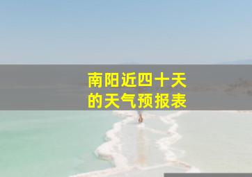 南阳近四十天的天气预报表