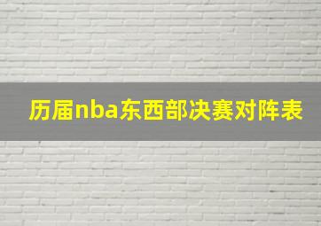 历届nba东西部决赛对阵表