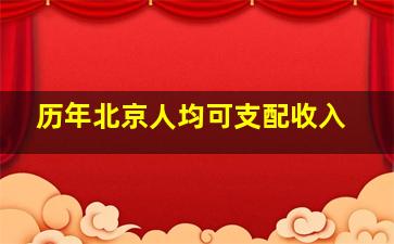 历年北京人均可支配收入