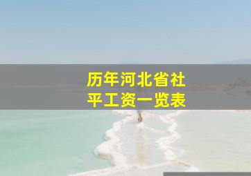 历年河北省社平工资一览表