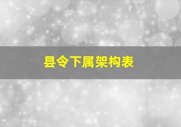 县令下属架构表