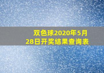 双色球2020年5月28日开奖结果查询表