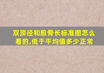 双顶径和股骨长标准图怎么看的,低于平均值多少正常