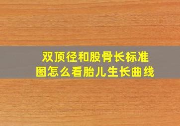 双顶径和股骨长标准图怎么看胎儿生长曲线