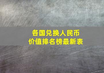 各国兑换人民币价值排名榜最新表