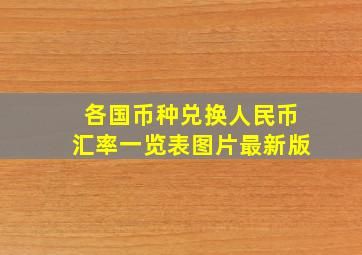 各国币种兑换人民币汇率一览表图片最新版