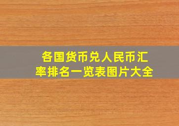 各国货币兑人民币汇率排名一览表图片大全