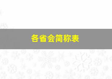 各省会简称表