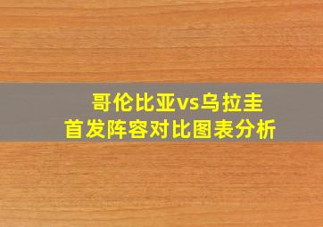 哥伦比亚vs乌拉圭首发阵容对比图表分析