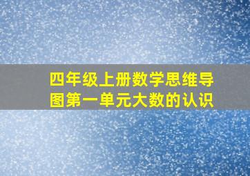 四年级上册数学思维导图第一单元大数的认识