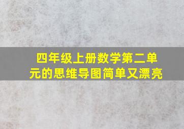 四年级上册数学第二单元的思维导图简单又漂亮