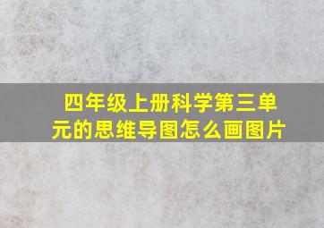 四年级上册科学第三单元的思维导图怎么画图片